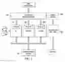 Fig. 02 - Cross-browser testing of a web application