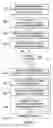 Fig. 03 - Cross-browser testing of a web application