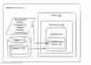 Fig. 01 - Code path tracking