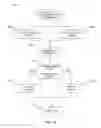 Fig. 08 - Methods and apparatus to form a resilient objective instruction construct