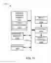 Fig. 09 - Methods and apparatus to form a resilient objective instruction construct