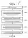 Fig. 01 - Enabling parallel websphere runtime versions