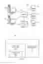 Fig. 02 - Enabling parallel websphere runtime versions