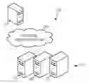 Fig. 01 - Systems, methods, and apparatus to deploy software