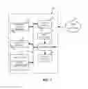 Fig. 06 - Systems, methods, and apparatus to deploy software