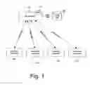 Fig. 02 - Distributed installation configuration over multiple machines