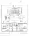 Fig. 01 - Bypass mechanism for virtual computing infrastructures