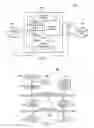 Fig. 06 - Bypass mechanism for virtual computing infrastructures