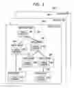 Fig. 03 - Computer System and Control Method Therefor