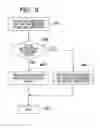 Fig. 10 - Computer System and Control Method Therefor