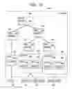 Fig. 16 - Computer System and Control Method Therefor