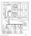 Fig. 03 - Hypervisor for administering to save unsaved user process data in one or more logical partitions of a computing system