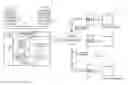 Fig. 01 - Adaptive spinning of computer program threads acquiring locks on resource objects by selective sampling of the locks