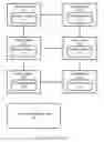 Fig. 01 - System and method for supporting service level quorum in a data grid cluster