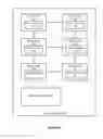 Fig. 02 - System and method for supporting service level quorum in a data grid cluster