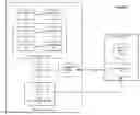 Fig. 08 - System and method for supporting service level quorum in a data grid cluster