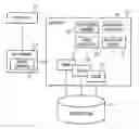 Fig. 01 - REDUCING THE NUMBER OF OPERATIONS PERFORMED BY A PERSISTENCE MANAGER AGAINST A PERSISTENT STORE OF DATA ITEMS