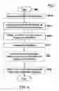 Fig. 09 - Method and apparatus for triggering workflow deployment and/or execution