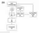 Fig. 01 - Assist thread for injecting cache memory in a microprocessor