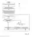 Fig. 04 - Assist thread for injecting cache memory in a microprocessor