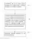 Fig. 01 - Deadlock detection for parallel programs