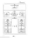 Fig. 02 - Method and system for scheduling threads