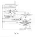 Fig. 14 - SAFETY CONTROLLER AND SAFETY CONTROL METHOD
