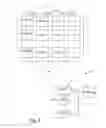 Fig. 02 - System and method for massively multi-core computing systems