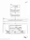 Fig. 08 - System and method for massively multi-core computing systems