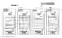 Fig. 02 - Fair scalable reader-writer mutual exclusion