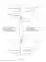 Fig. 04 - VXML browser control channel