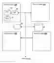 Fig. 01 - Selective registration for remote event notifications in processing node clusters