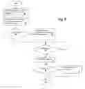Fig. 06 - Selective registration for remote event notifications in processing node clusters
