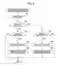 Fig. 10 - INFORMATION PROCESSING APPARATUS, CONTROL METHOD, AND RECORDING MEDIUM OF CONTROL PROGRAM