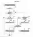 Fig. 20 - INFORMATION PROCESSING APPARATUS, CONTROL METHOD, AND RECORDING MEDIUM OF CONTROL PROGRAM