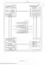 Fig. 05 - Off-premise and codeless process-centric business mashup to integrate BPEL based processes and web 2.0 widgets