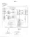 Fig. 05 - Method for providing remote control service and image display apparatus thereof