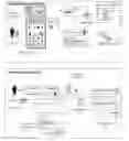 Fig. 01 - DETECTING FRAUD USING SET-TOP BOX INTERACTION BEHAVIOR