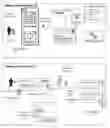 Fig. 01 - TRANSPARENTLY VERIFIYING USER IDENTITY DURING AN E-COMMERCE SESSION USING SET-TOP BOX INTERACTION BEHAVIOR