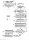Fig. 06 - TOUCH SCREEN VIDEO PRODUCTION AND CONTROL SYSTEM