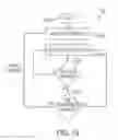 Fig. 08 - Method and apparatus for data rate controller for a code block multiplexing scheme