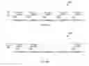Fig. 11 - Method and apparatus for data rate controller for a code block multiplexing scheme
