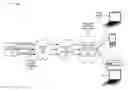 Fig. 01 - Multicast adaptive stream switching for delivery of over the top video content
