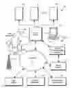Fig. 01 - Multichannel Video Player System