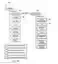 Fig. 08 - Secure social web orchestration via a security model