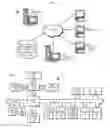 Fig. 02 - Flexibly assigning security configurations to applications