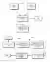 Fig. 06 - Flexibly assigning security configurations to applications