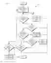 Fig. 08 - Flexibly assigning security configurations to applications