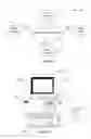 Fig. 02 - Inspecting code and reducing code size associated to a target