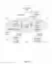 Fig. 04 - Inspecting code and reducing code size associated to a target